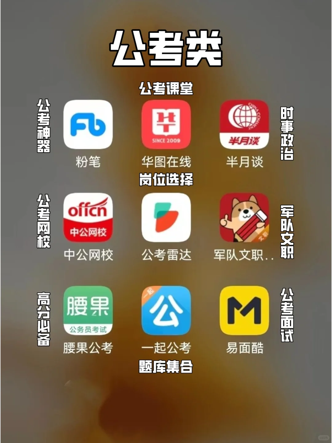 54款考证必备APP|大学生考证❗