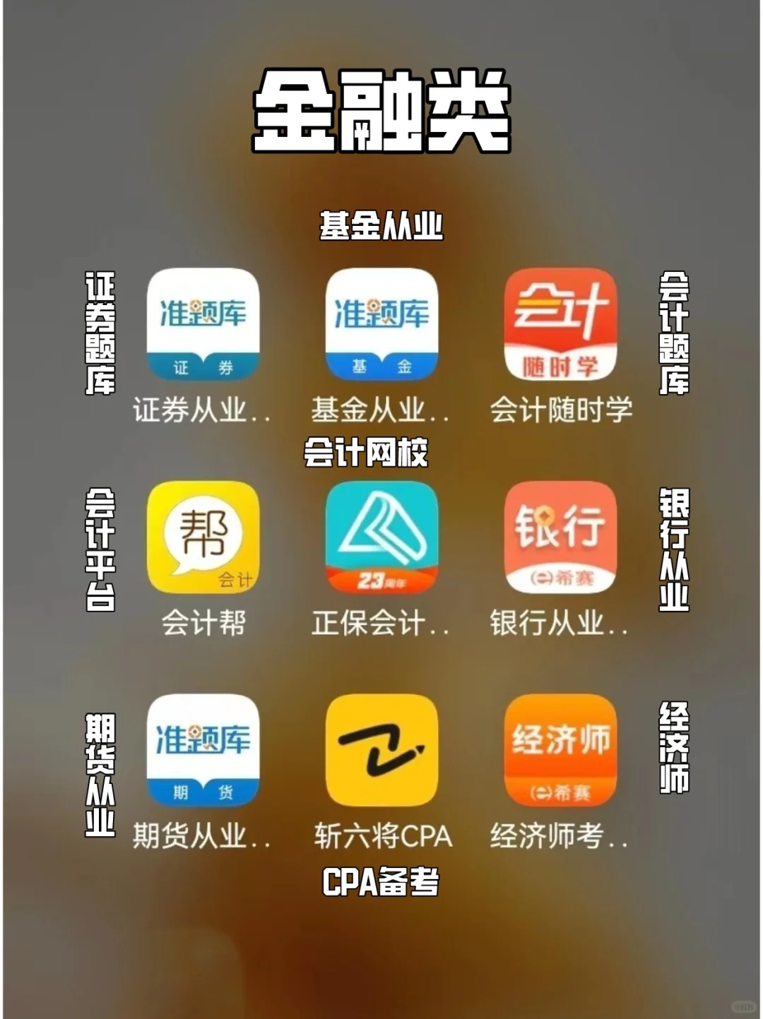 54款考证必备APP|大学生考证❗