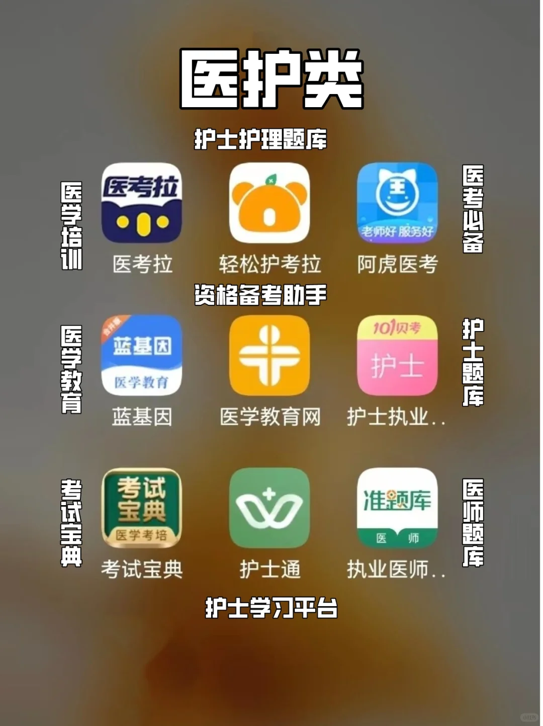 54款考证必备APP|大学生考证❗