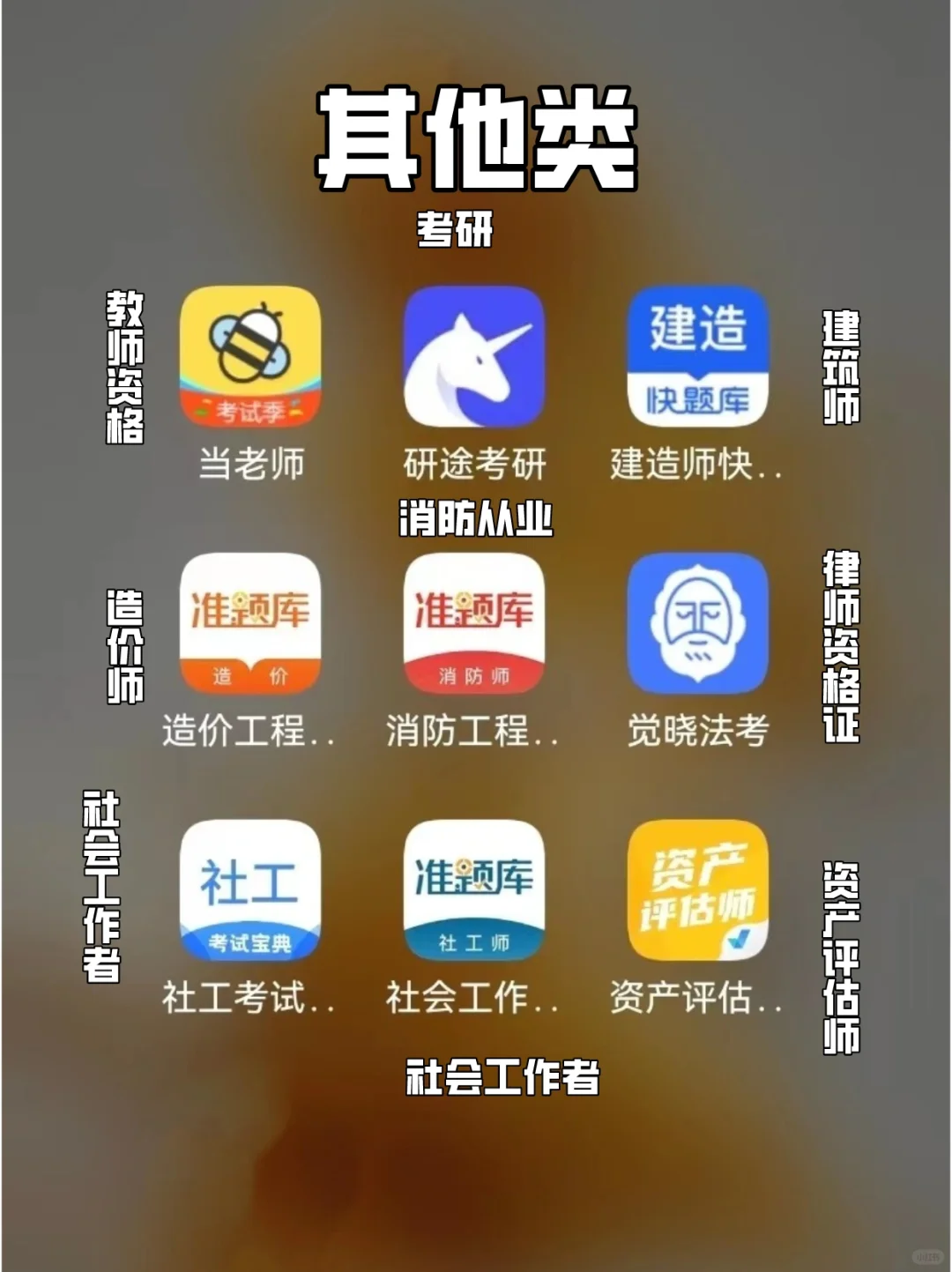 54款考证必备APP|大学生考证❗