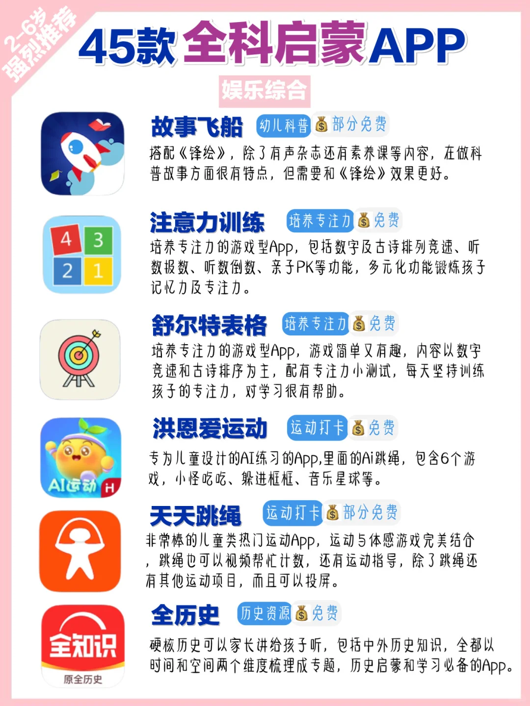 绝了‼️45个全科启蒙宝藏App✨后悔没早点看到