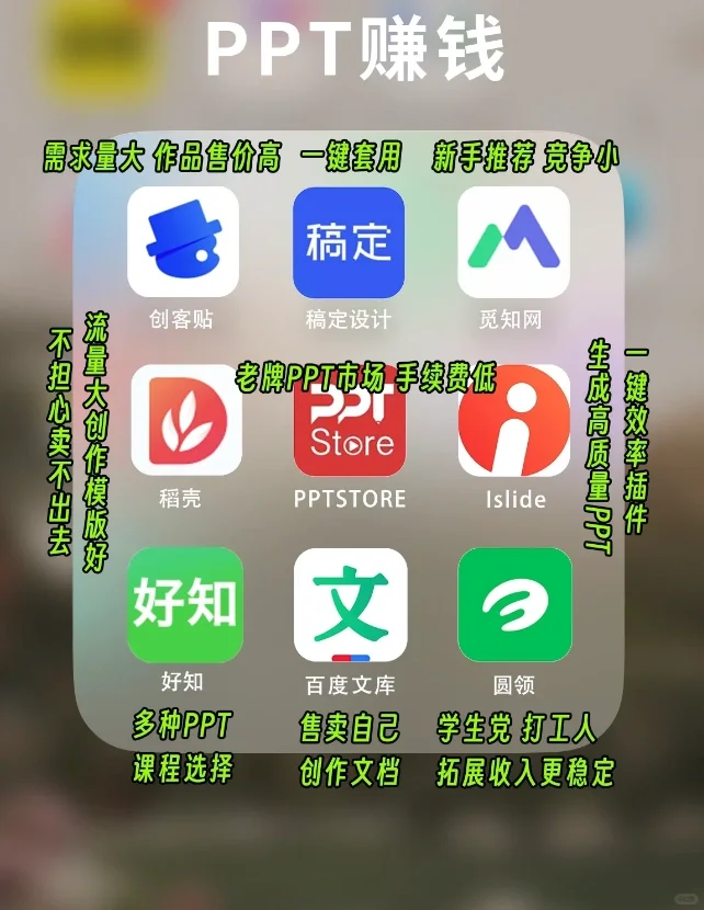 干货❗️2024年闷声变富🔥实用搞钱的54个App