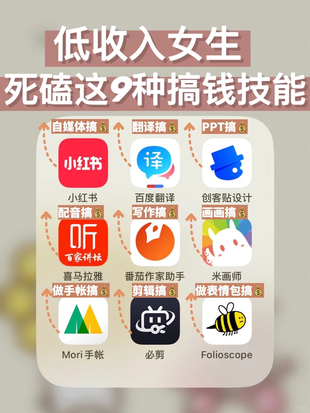 搞钱女生必看🔥分享9个宝藏搞💰app