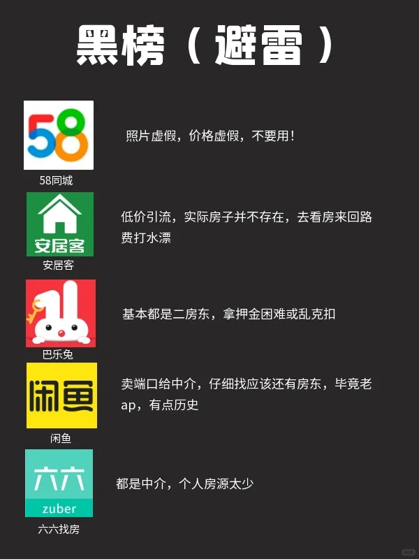 租房app红黑榜🔥别再被某8，某客，某兔坑啦😭