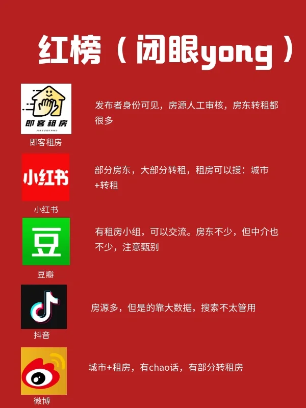 租房app红黑榜🔥别再被某8，某客，某兔坑啦😭