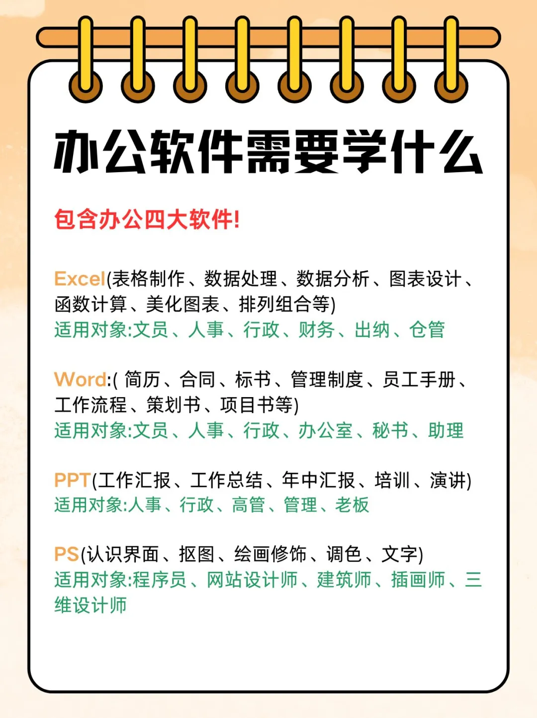 办公软件需要学什么