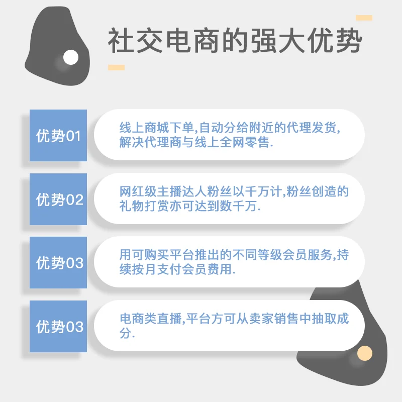 电商APP开发在电子商务中的作用是什么？ 1