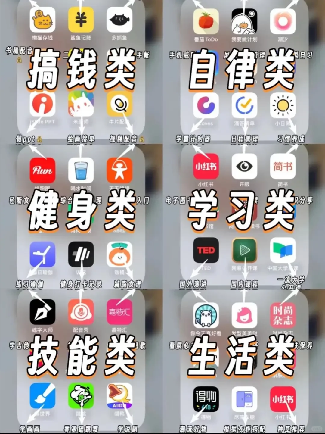 54款自我提升的宝藏app💯