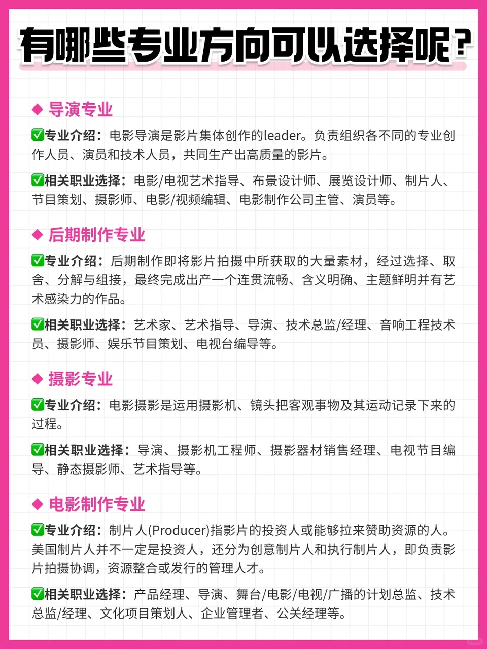 艺术留学看过来！斯芬克电影专业太牛了！