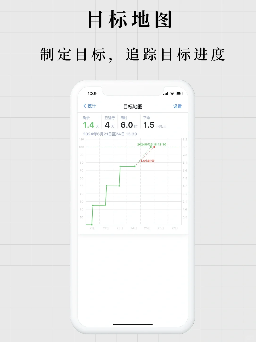 独立开发｜all-in-one时间管理APP