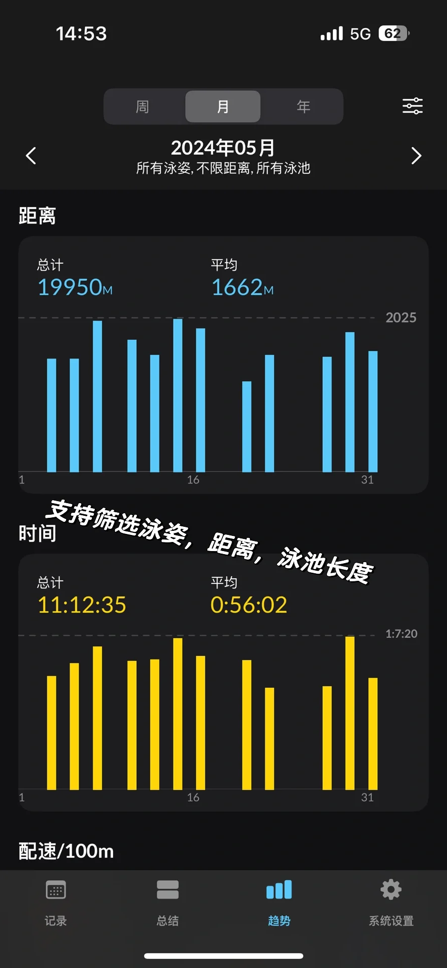 【App内测】用⌚️Apple Watch游泳🏊的看过来