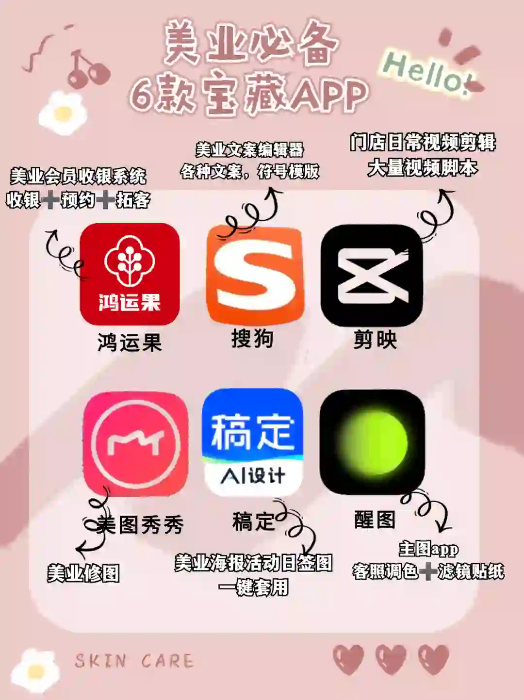 美业人必备的宝藏APP