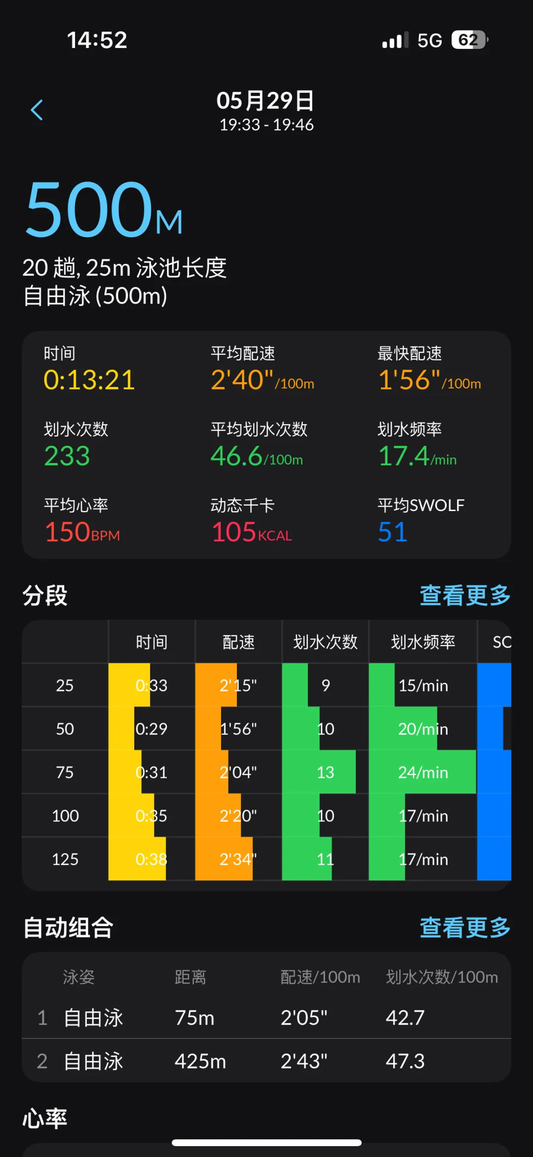 【App内测】用⌚️Apple Watch游泳🏊的看过来