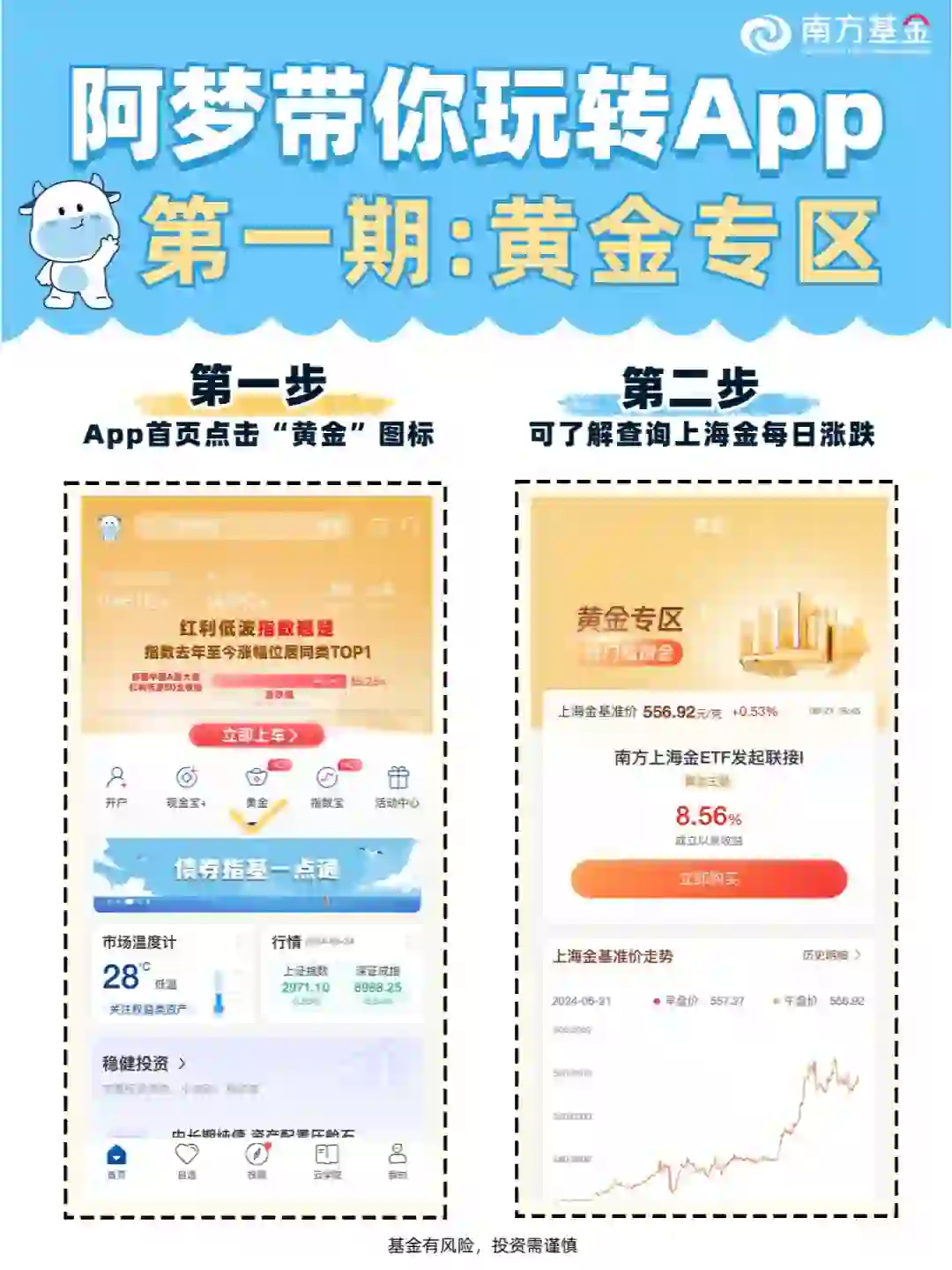 第一期：阿梦带你玩转App之黄金专区