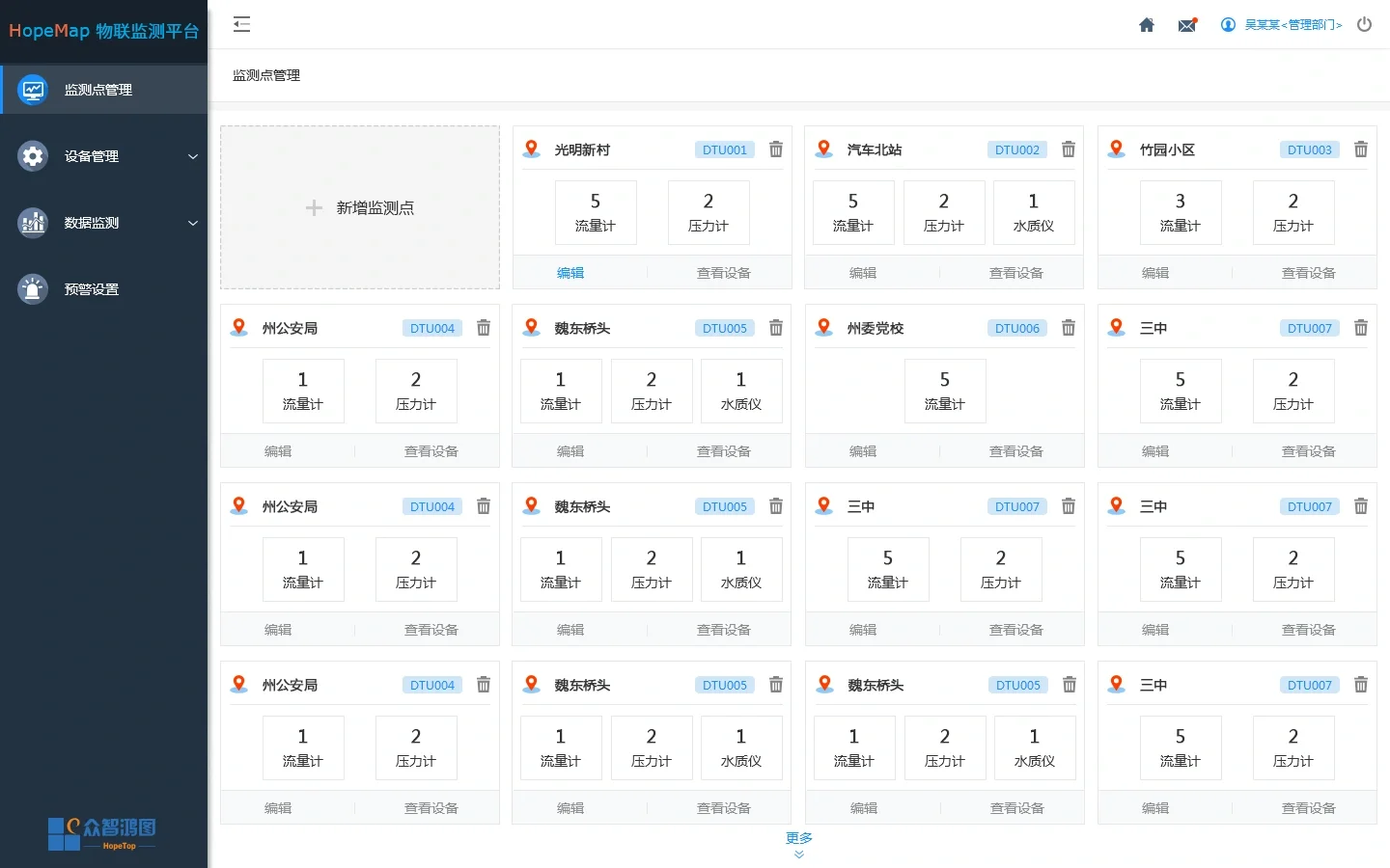 智慧物联监测系统⚠️软件开发制作找我就对了