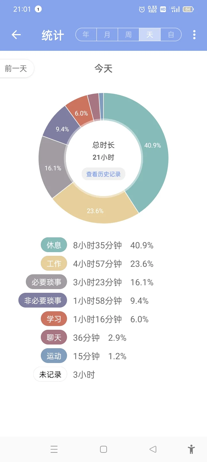 爱时间app时间记录打卡14天（第3天）