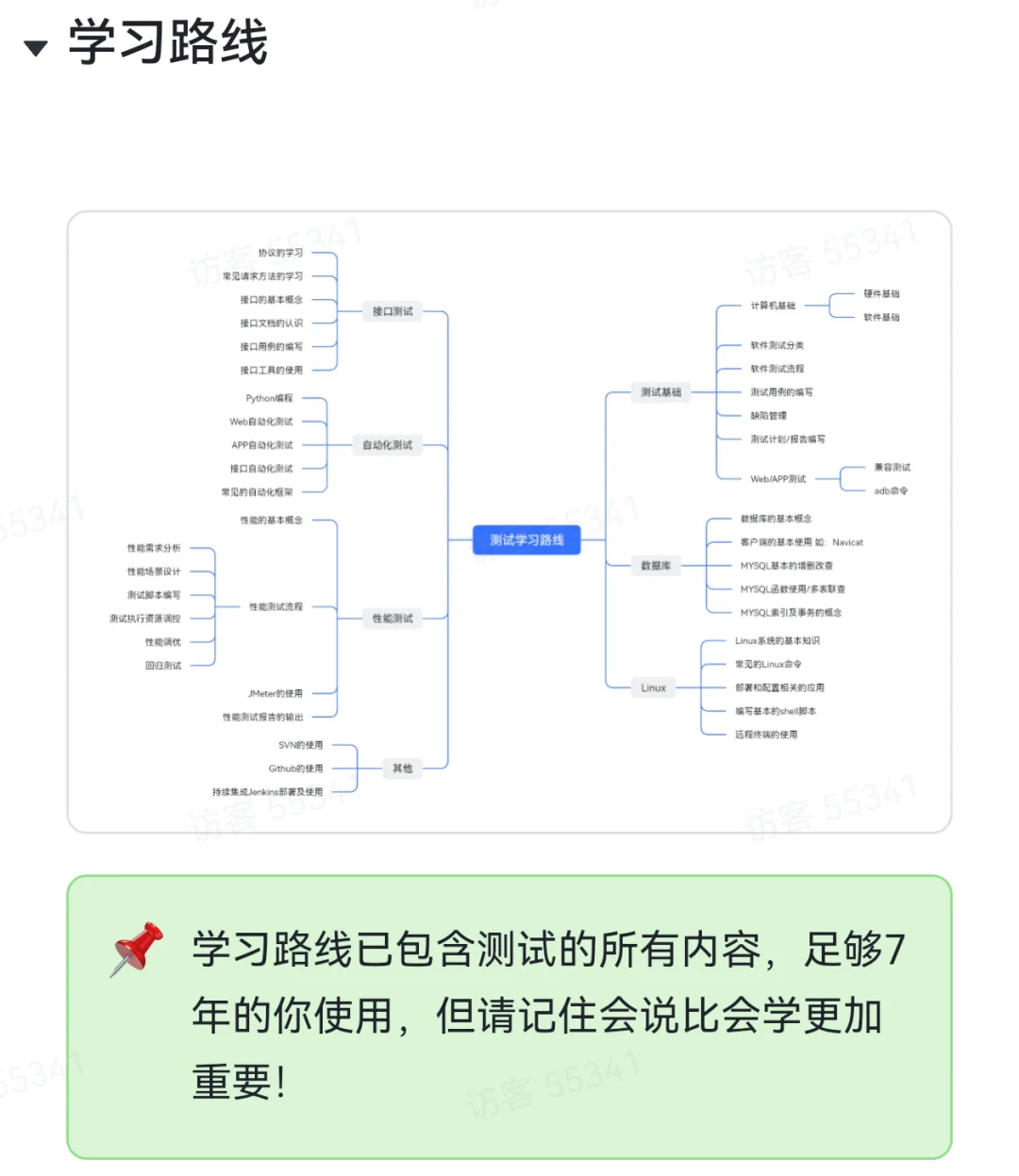 软件测试资料免费大放送🎉