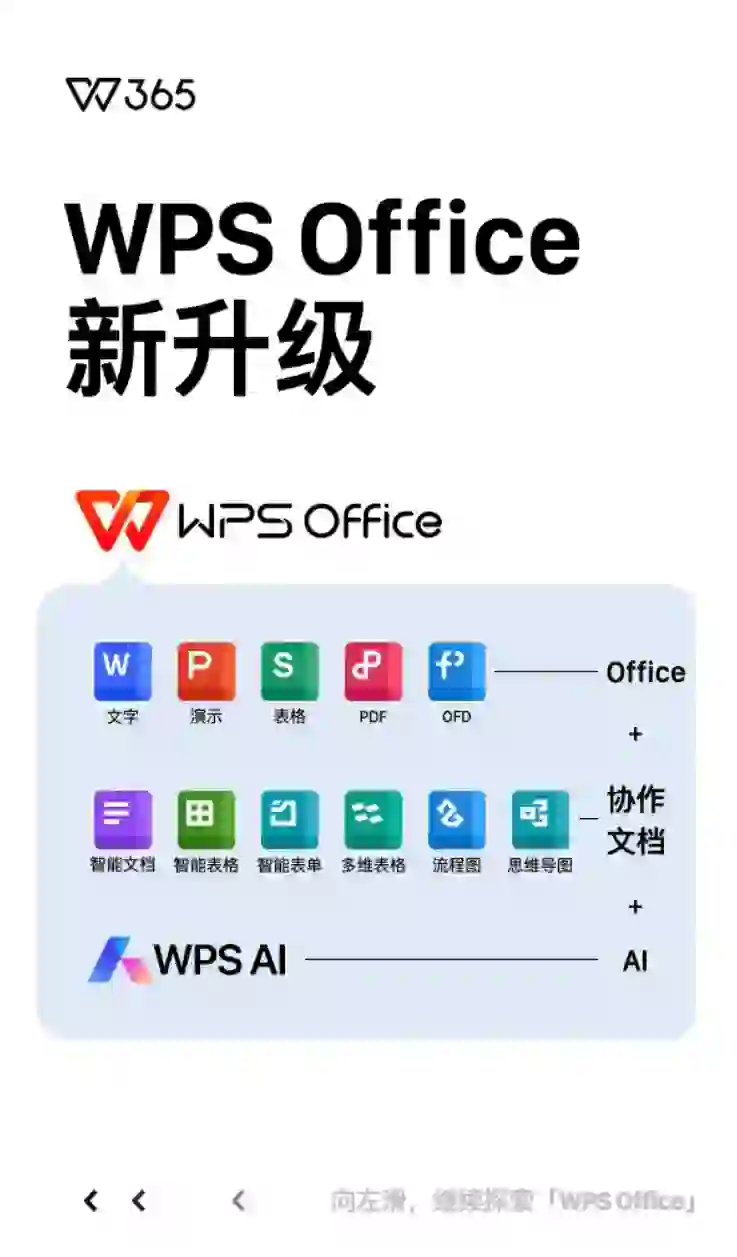 金山办公软件 WPS365