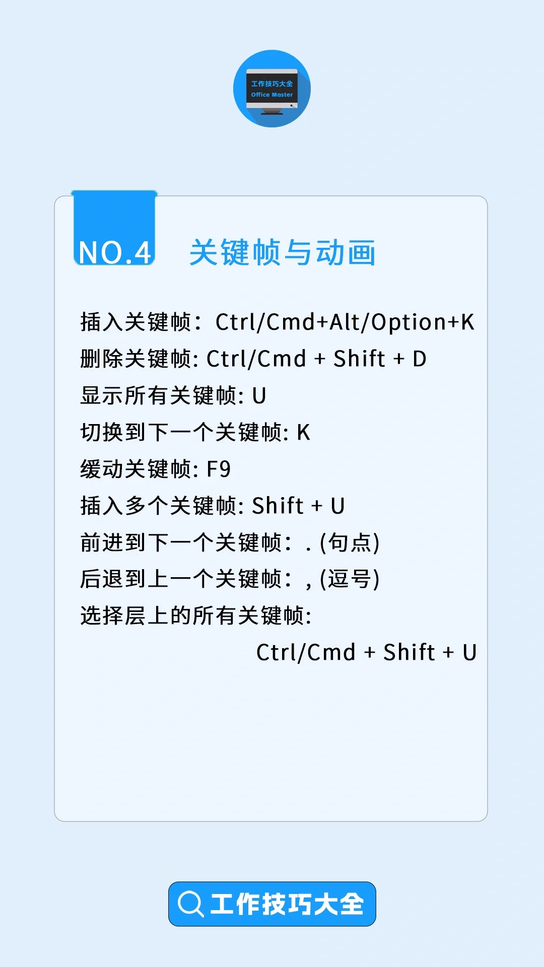 After Effects软件常用快捷键