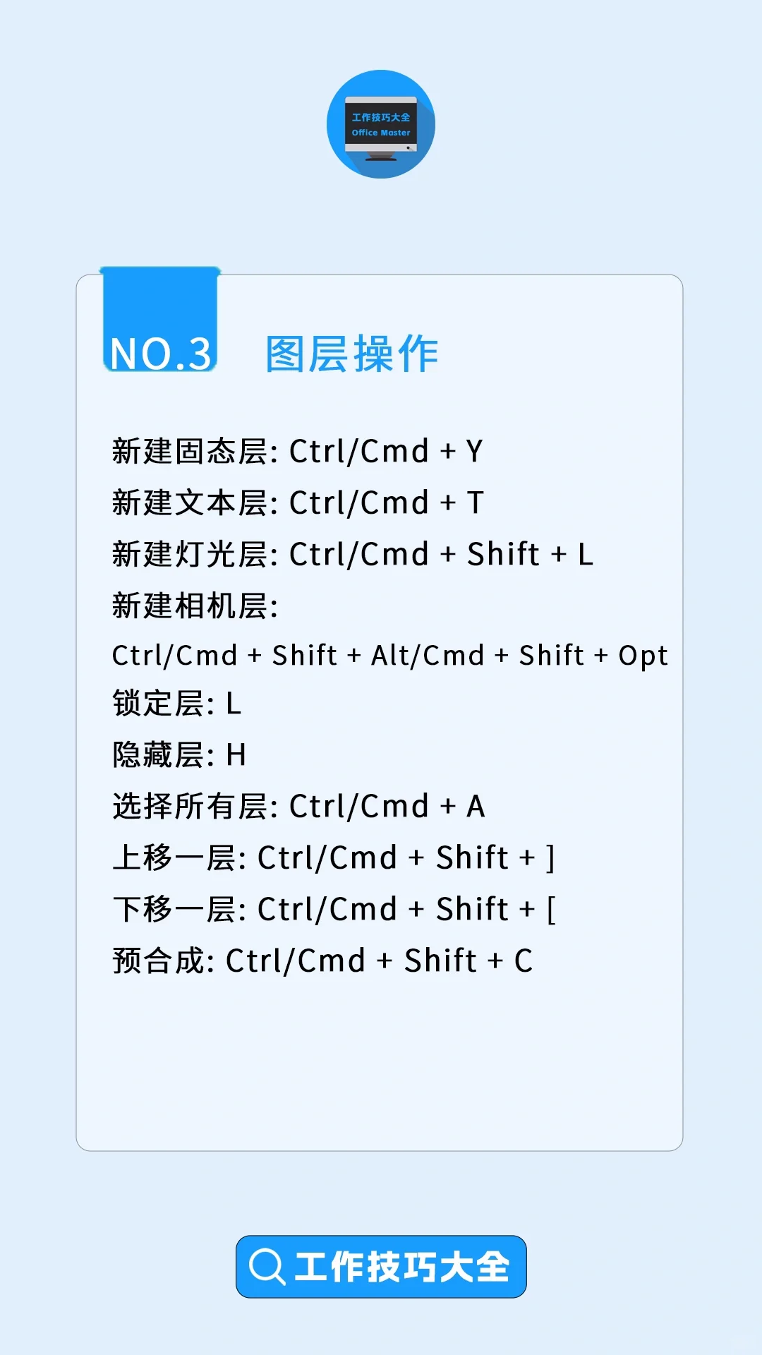 After Effects软件常用快捷键