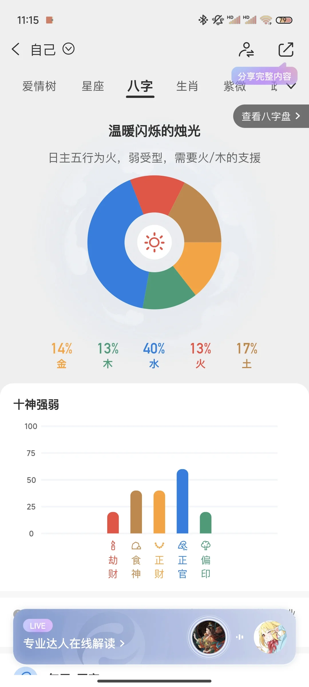 不同app喜用神还能不一样？