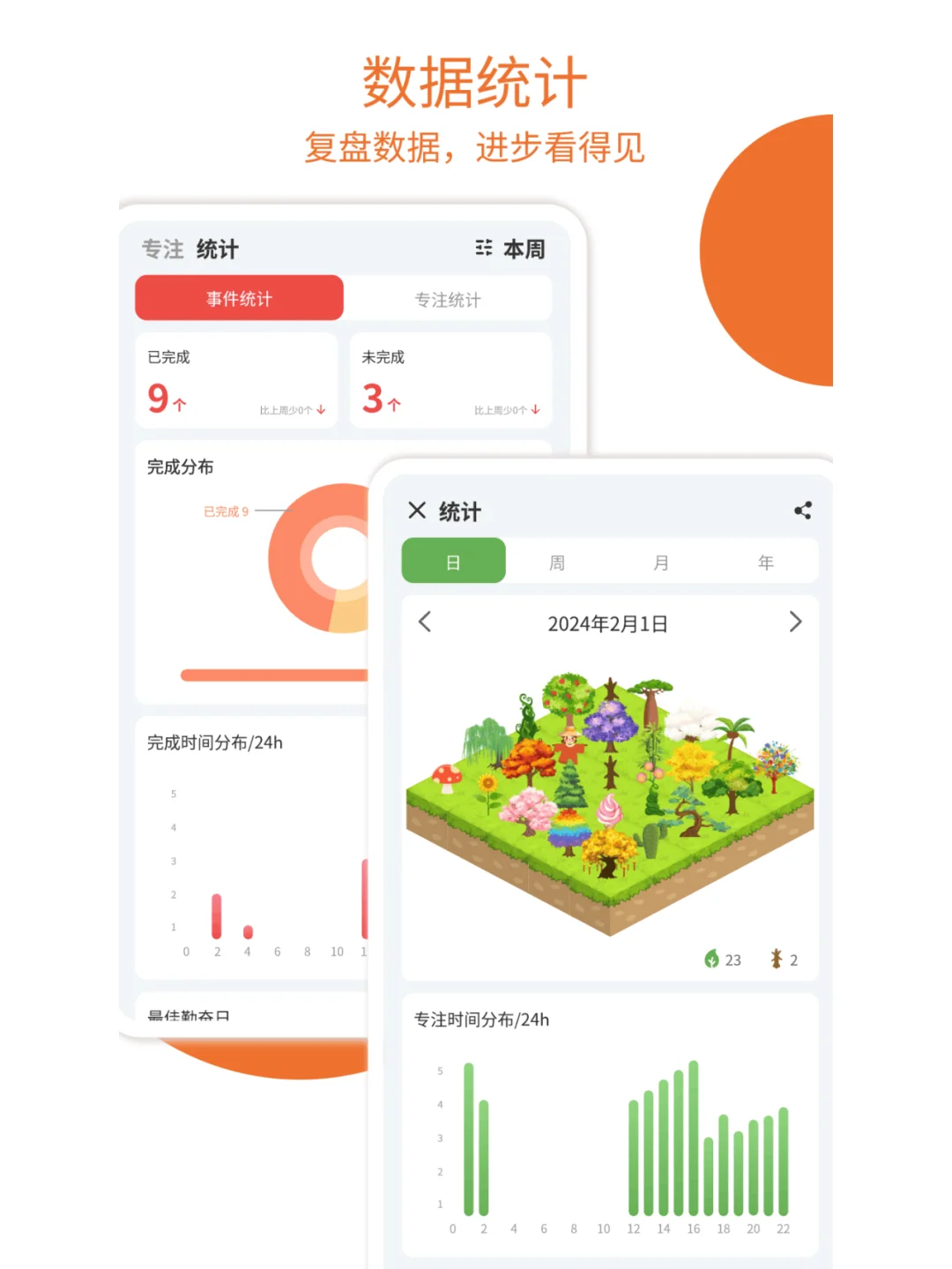 游戏化自律APP+萌宠养成（安卓+IOS+PC）