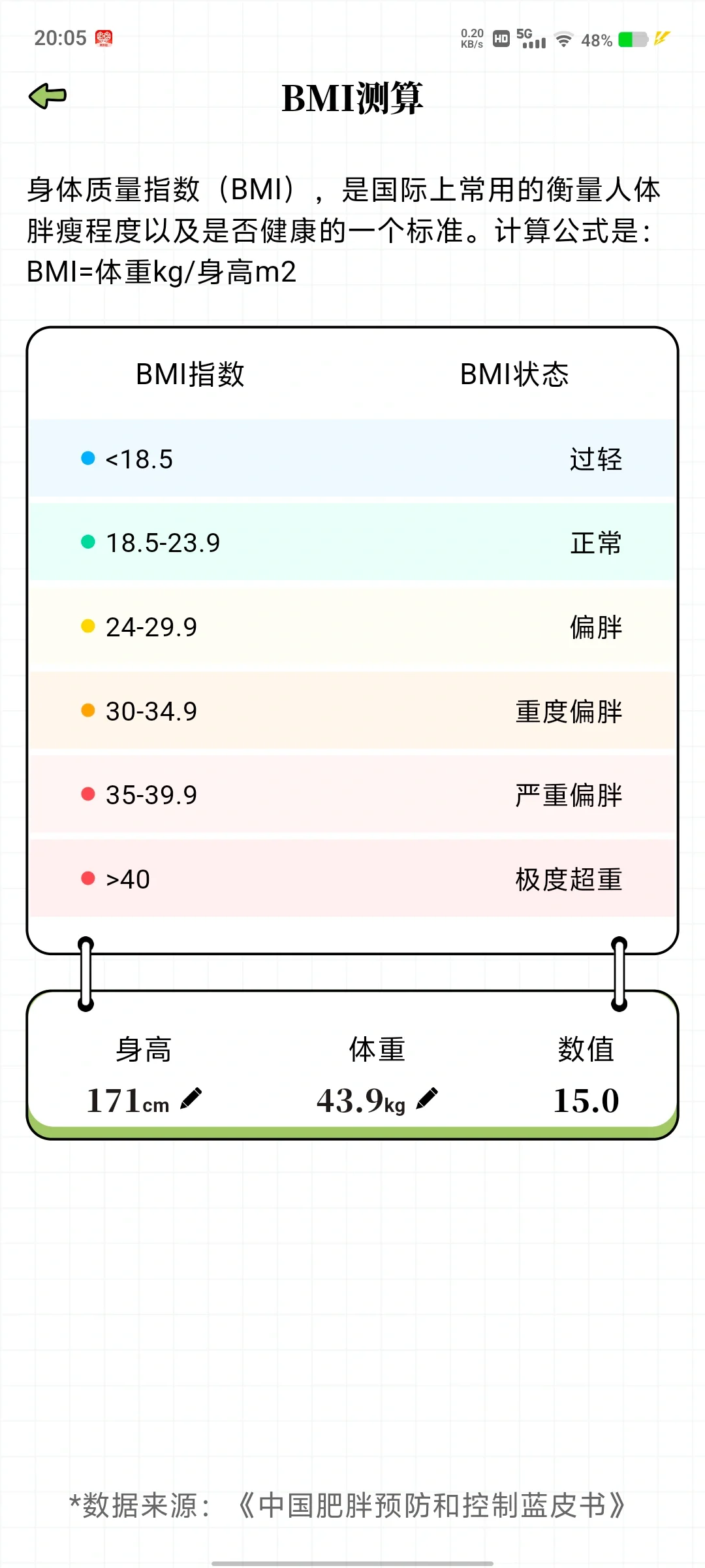 免费的减脂APP（已满不互）