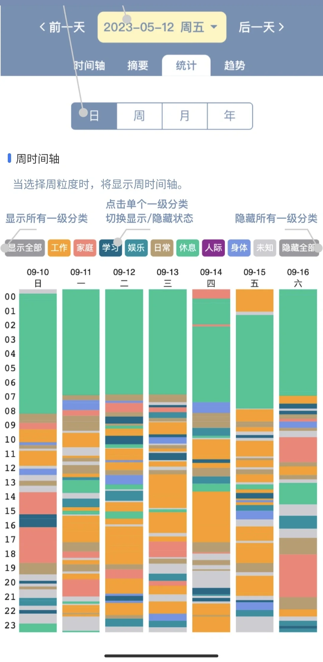 时间书APP｜“时间花在哪里是看得见的”