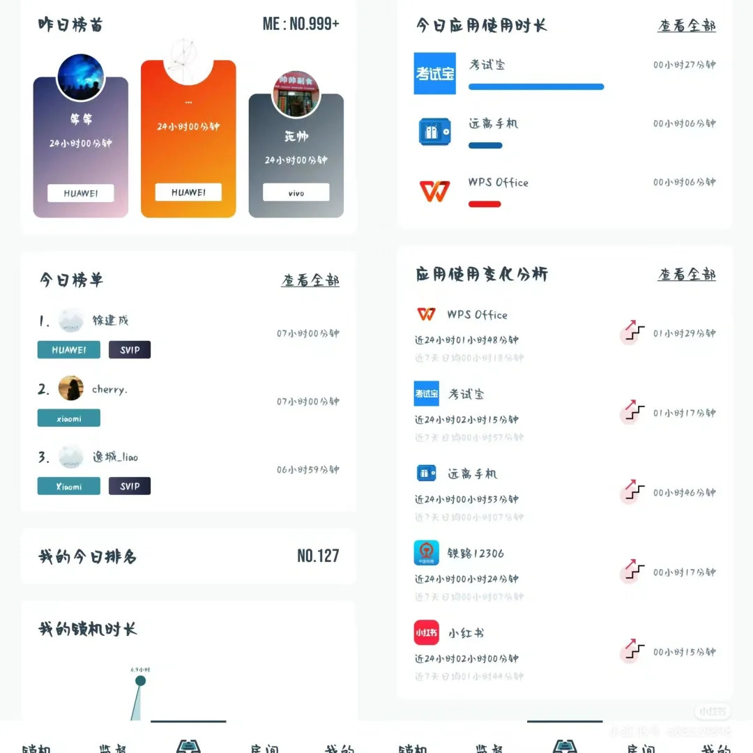 推荐远离手机app！