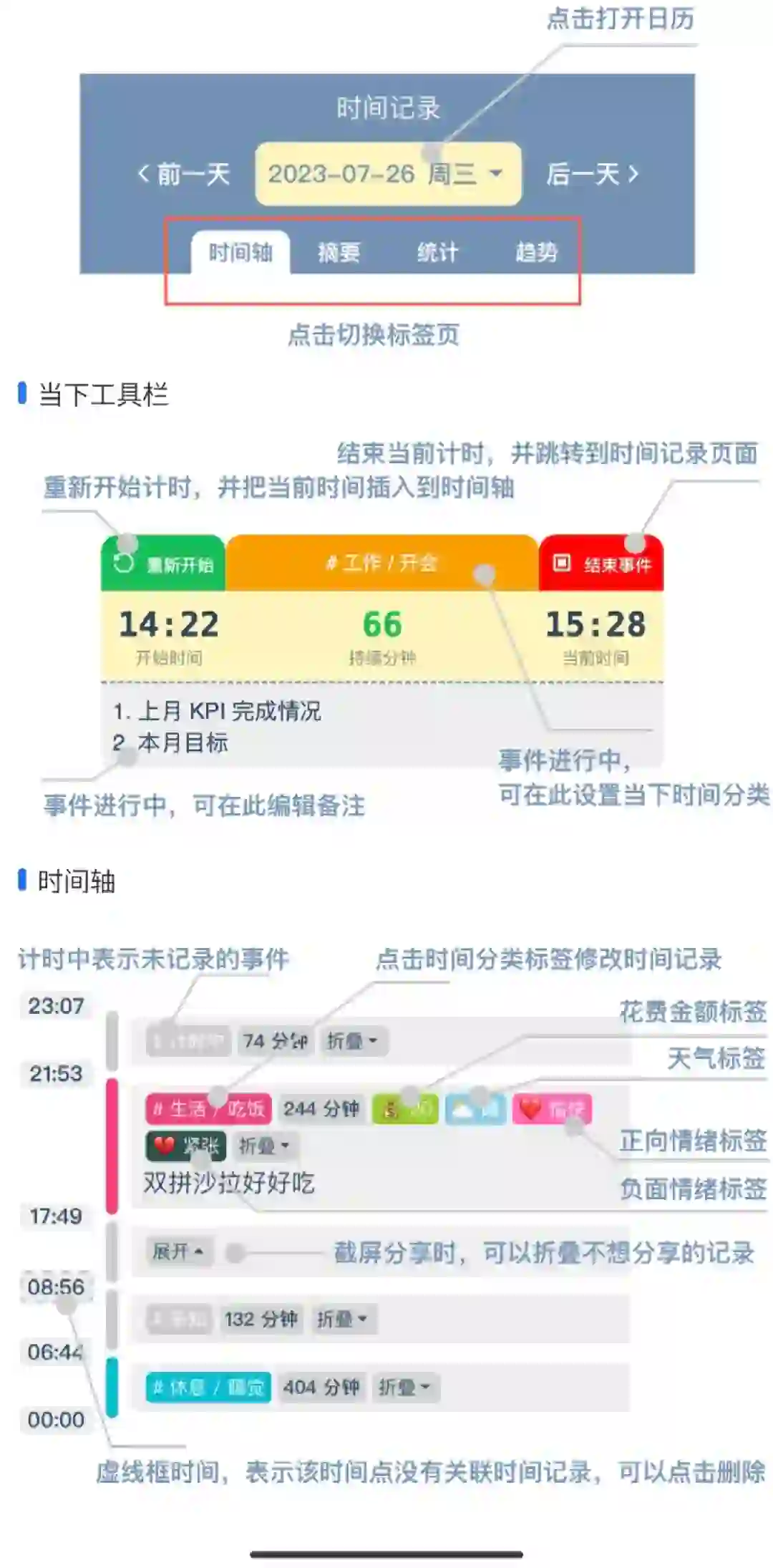 时间书APP｜集66个赞得终身会员