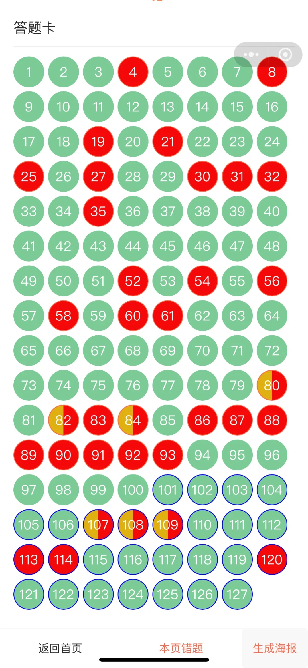 为什么我考完银行从业能才发现这个app阿……