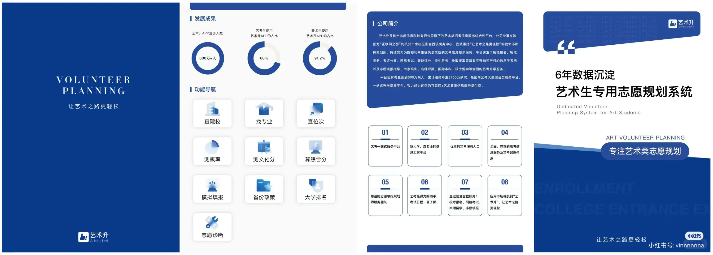 高考完的崽崽看过来！！艺术升app真的好用