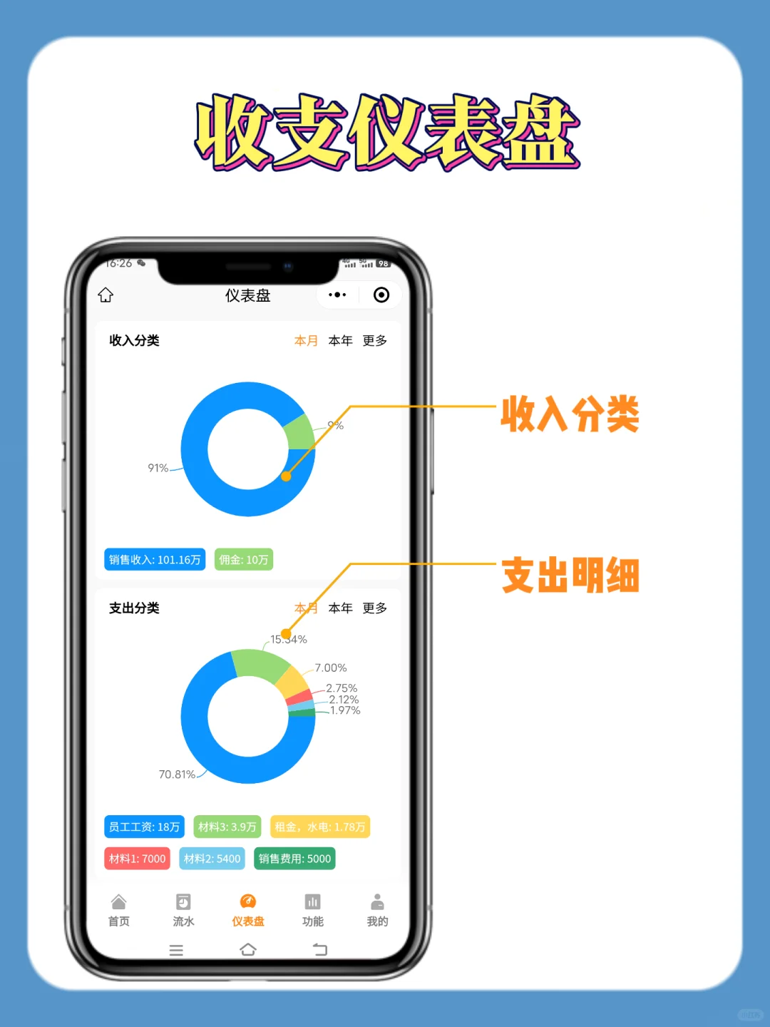 小企业怎么选公司记账软件