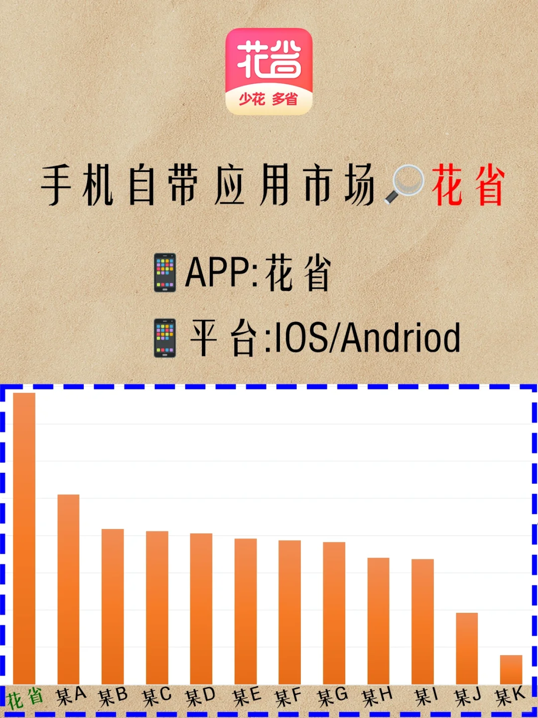 省钱软件评测👊常见的返利APP哪个返利高📊