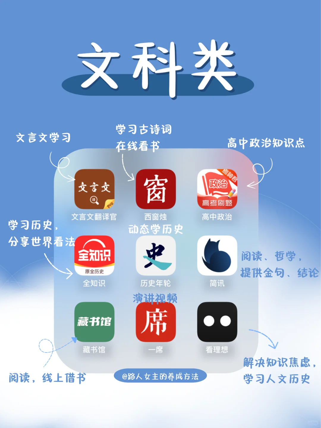 72个学习类App，自我提升|学霸私藏🤩