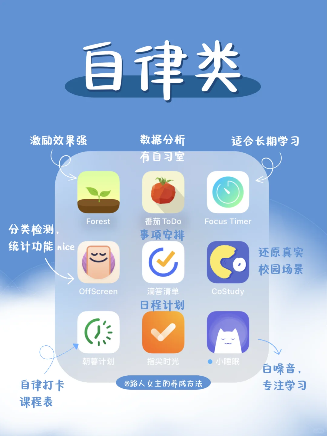 72个学习类App，自我提升|学霸私藏🤩