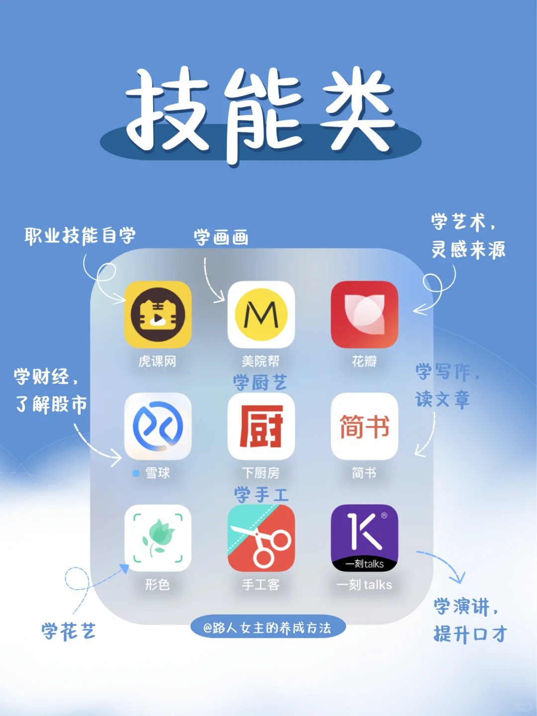 72个学习类App，自我提升|学霸私藏🤩