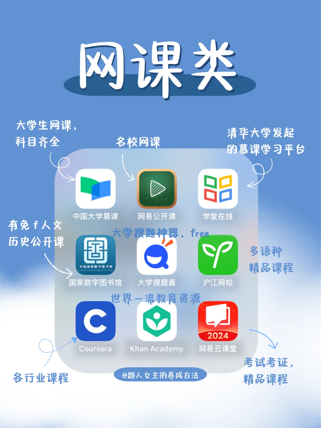 72个学习类App，自我提升|学霸私藏🤩