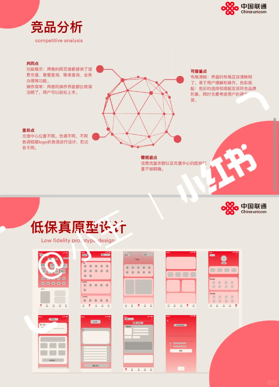 中国联通APP UI界面设计