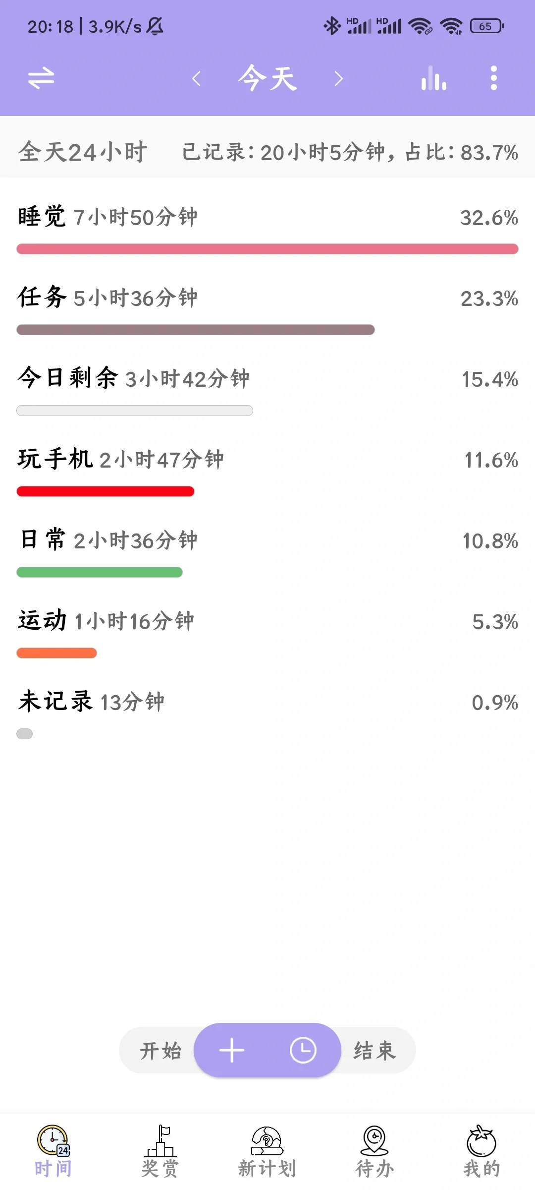 谁懂,用了这个app