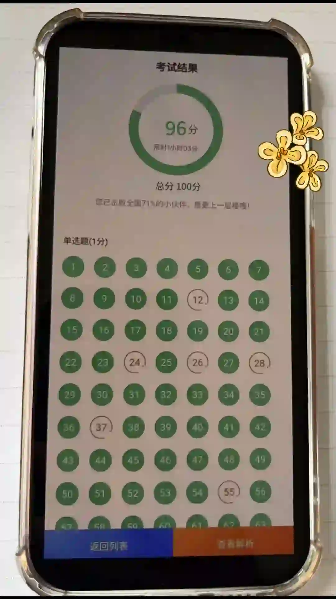 为什么我考过初级会计才知道这个app😭