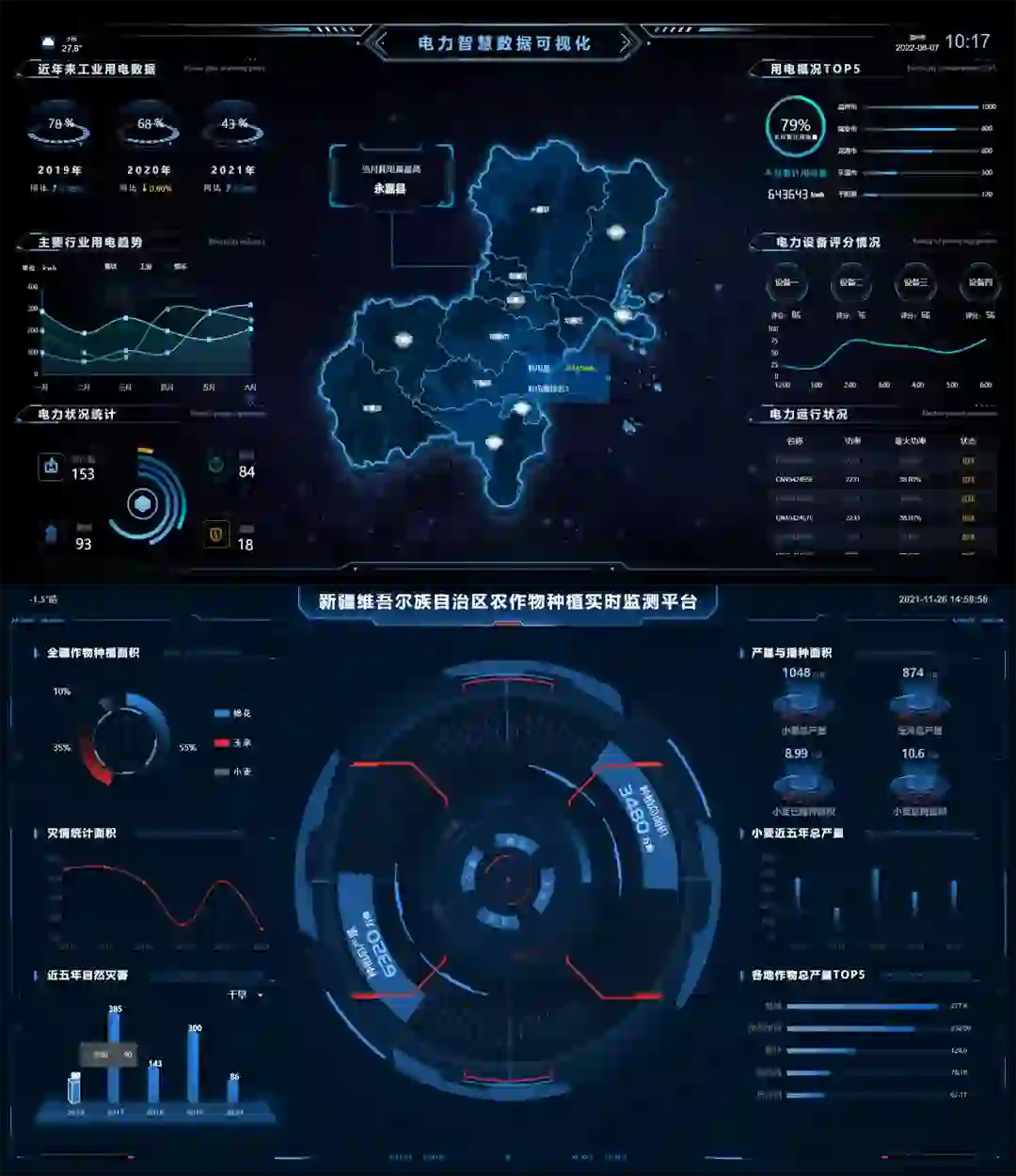 暗色系免费可视化工具软件可编辑模版分享