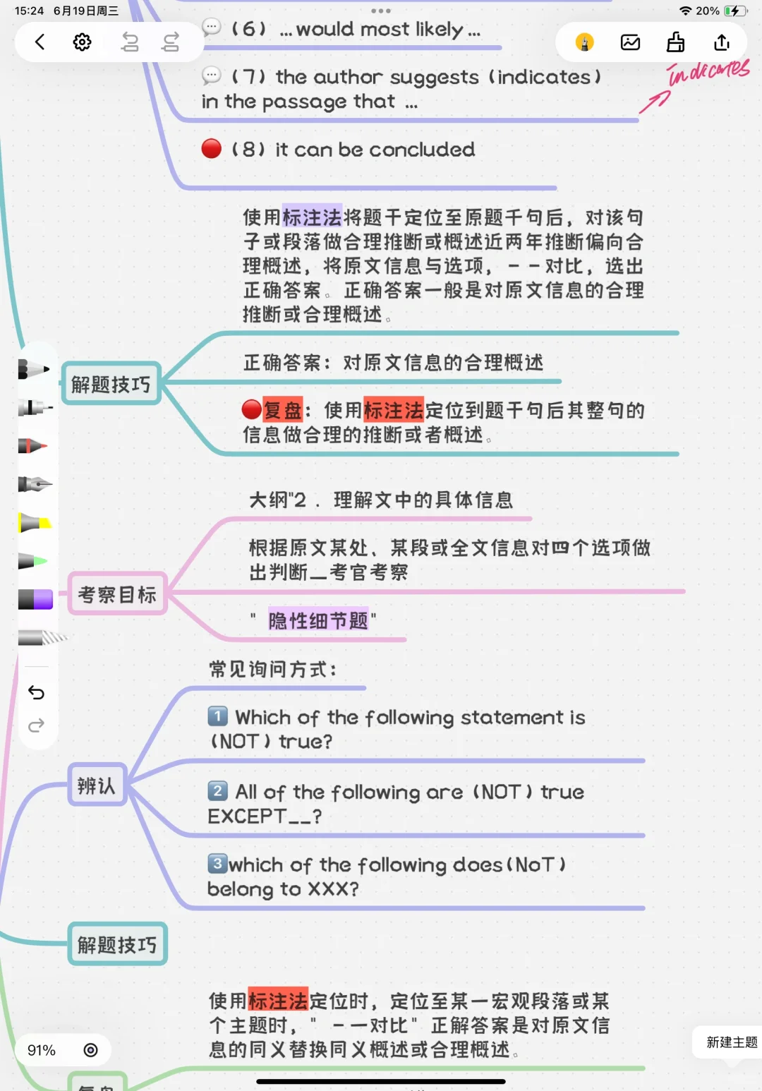 🔥实名推荐这个做思维导图超好手写的APP！