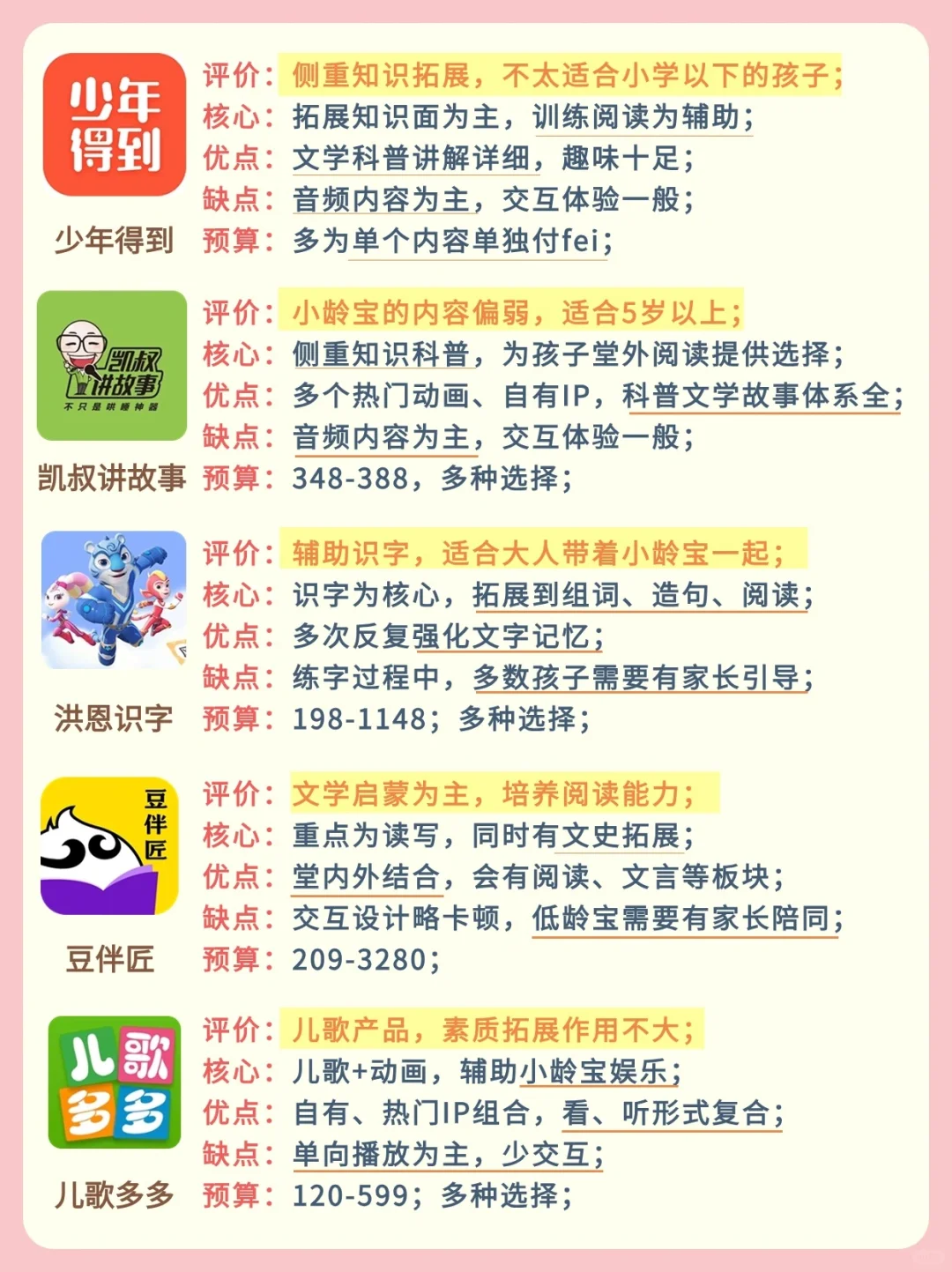 吐血总结🌸15个阅读启蒙app横向测评