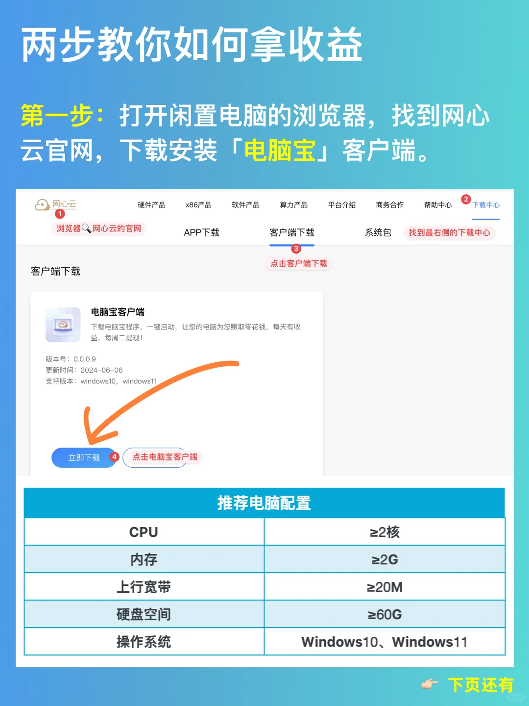 不藏了！我的睡后收入搞💰神器！都拿去用