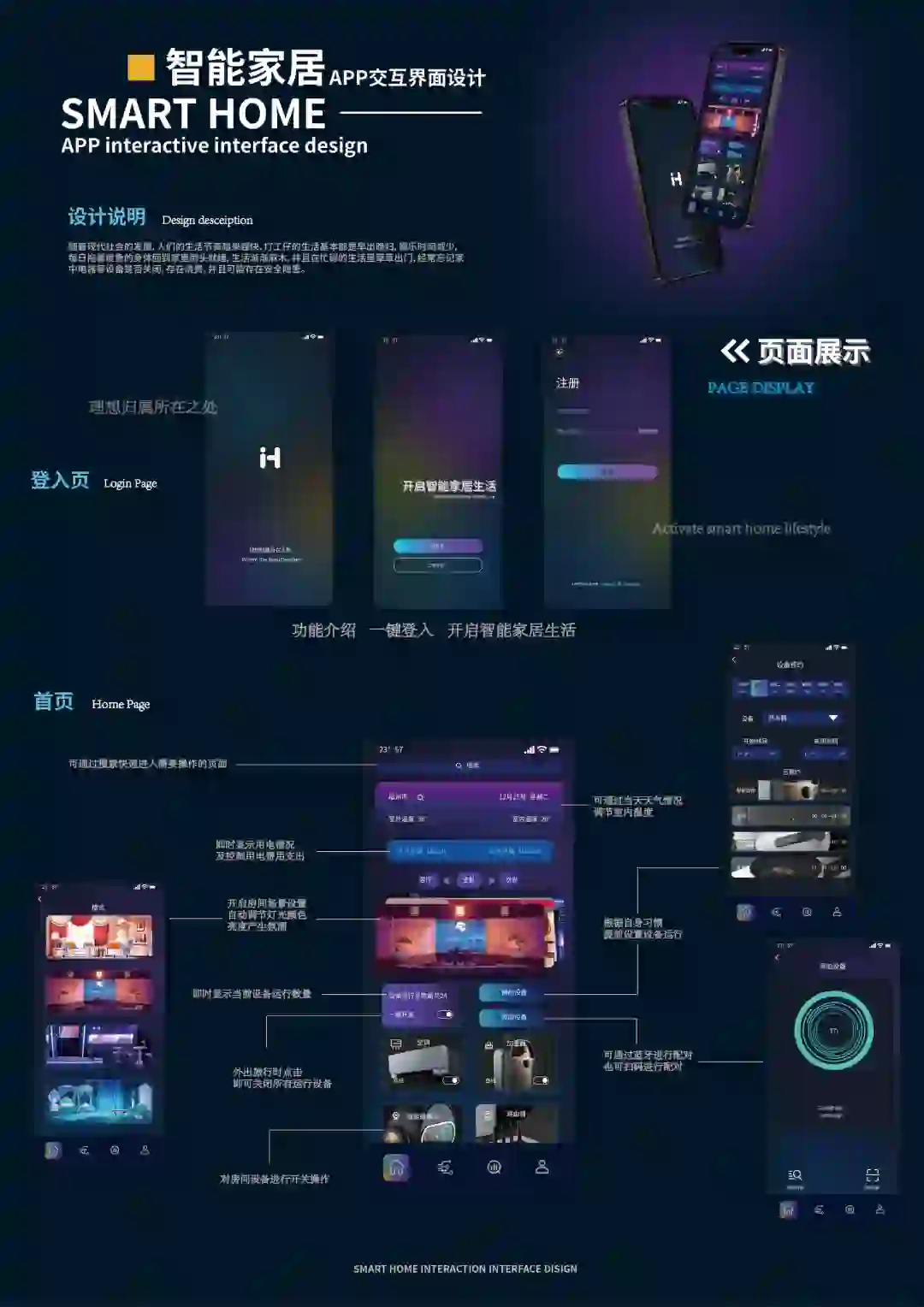 智能家居app 交互界面设计