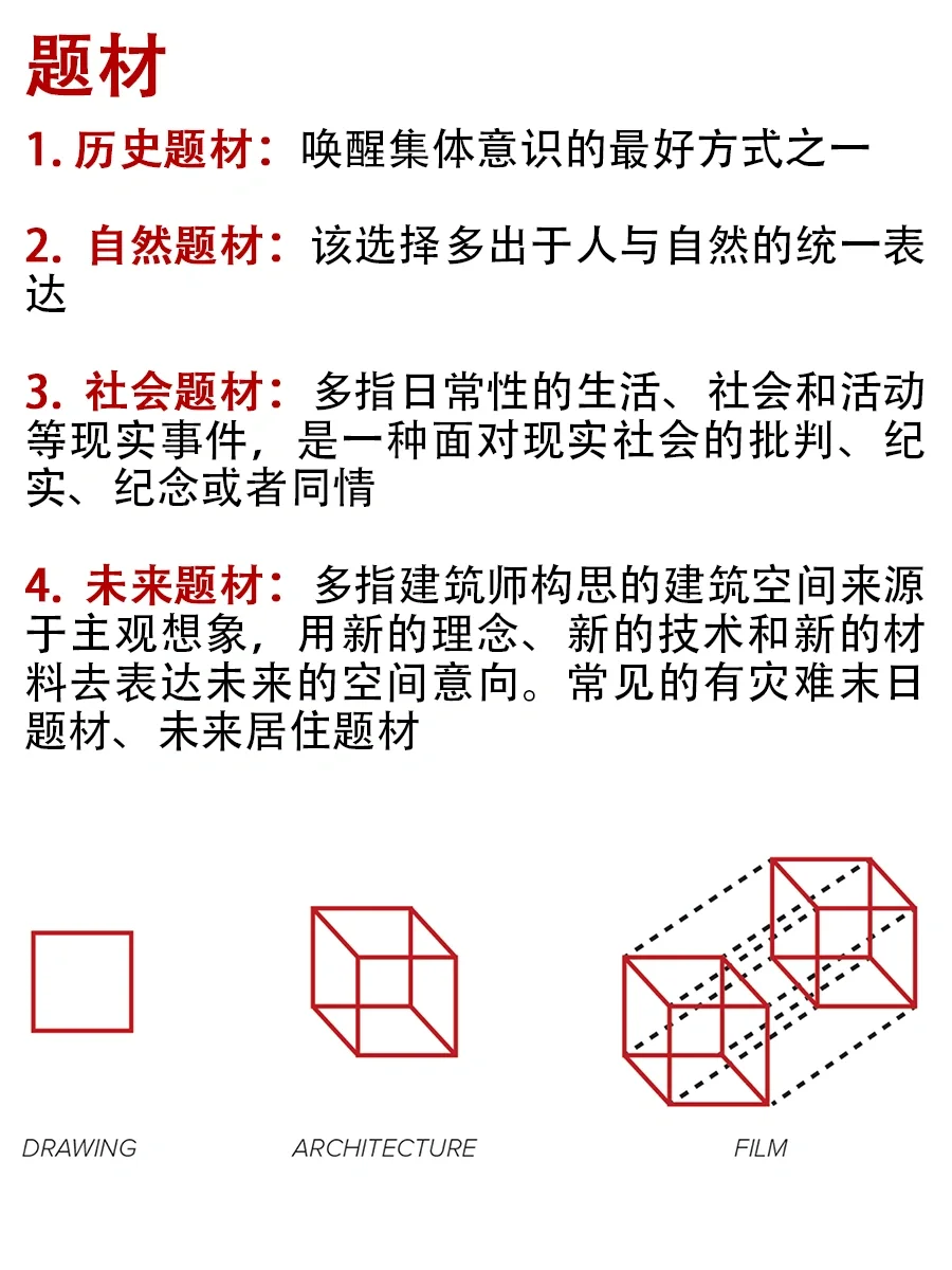 干货| 电影建筑学，空间叙事法：入门 2️⃣