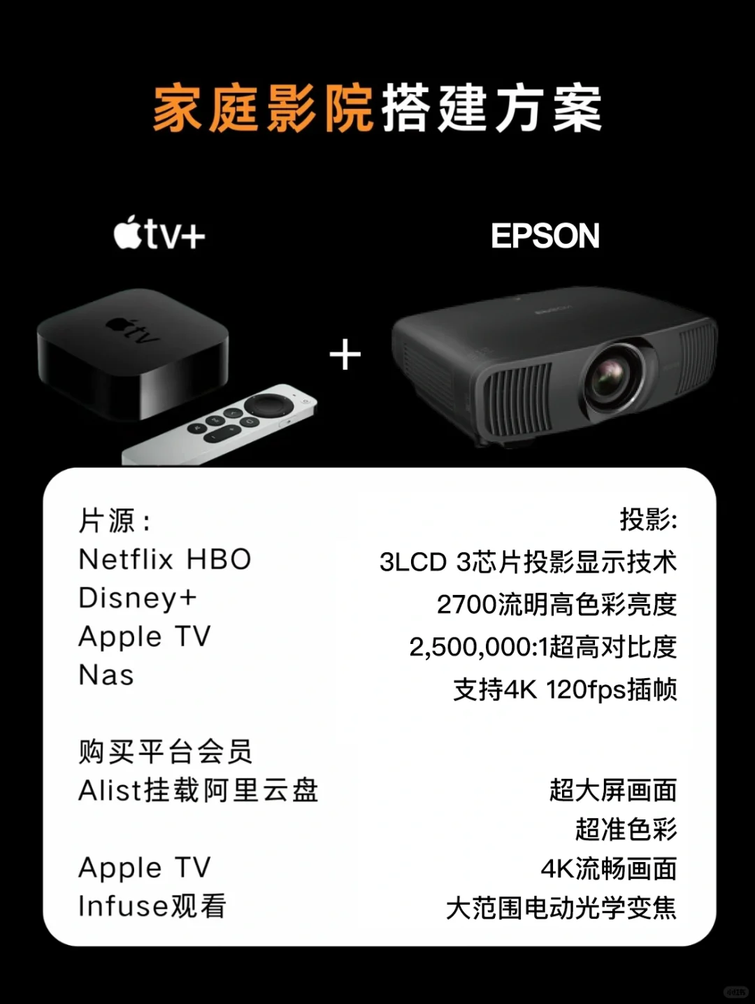 我的 Apple TV 家庭影院搭建方案