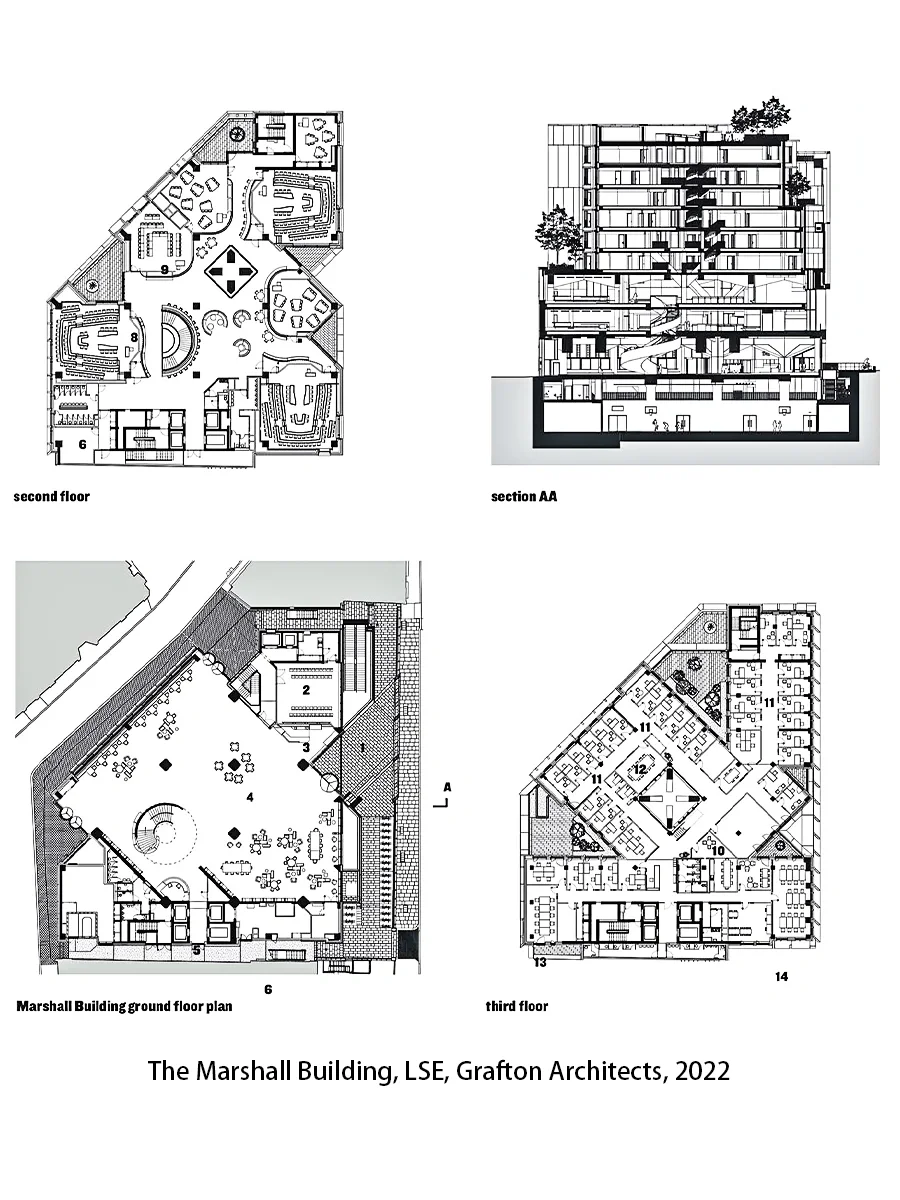 干货| 电影建筑学，空间叙事法：入门 2️⃣