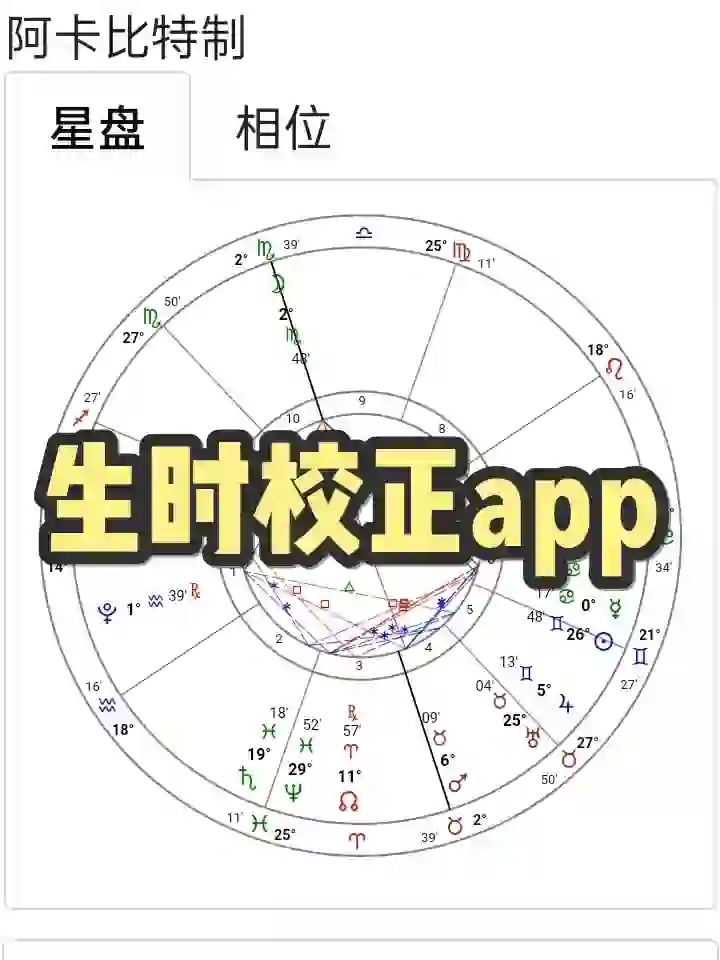 生时校正app